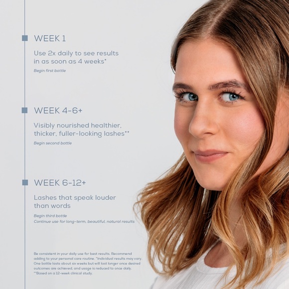 LASH Follicle Fortifying Serum with Elastaplex® - Picture 4 of 7